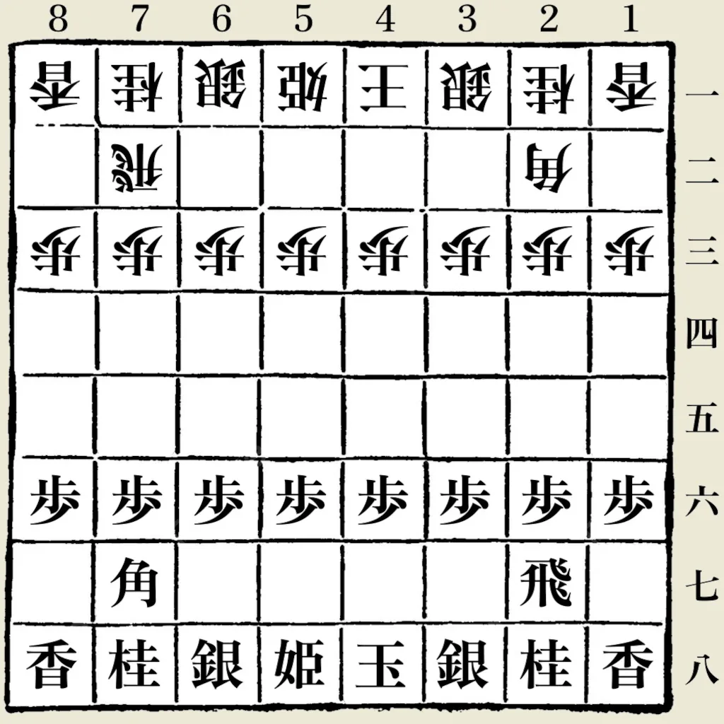 8x8棋盤上王棋的初始佈局。右側和上部有漢字數字1到8的黑白圖表，棋子按傳統方式排列，以漢字標記。